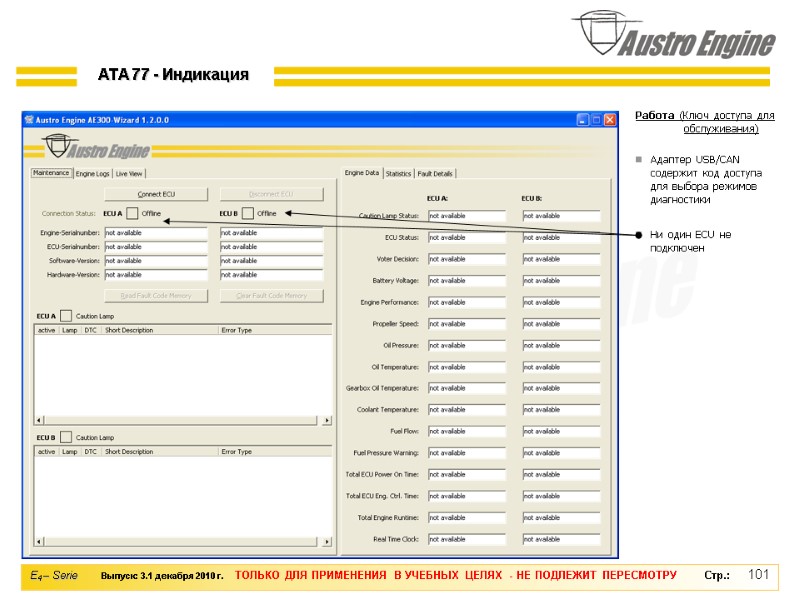 101      Ни один ECU не подключен Адаптер USB/CAN содержит